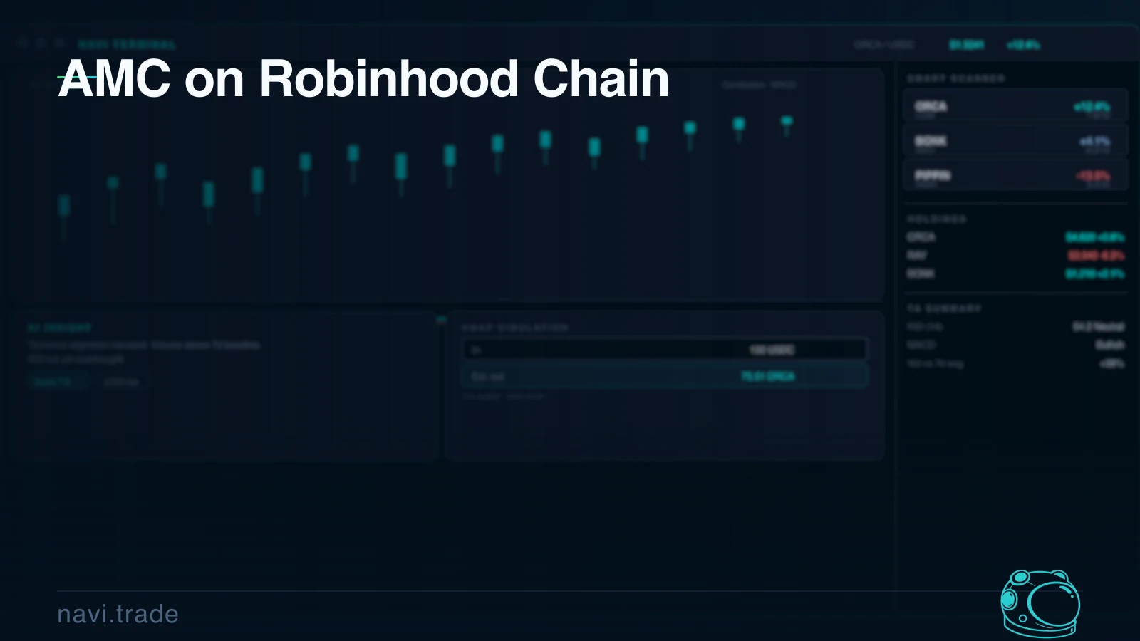AMC on Robinhood Chain. NAVI article image with risk, liquidity, trend.