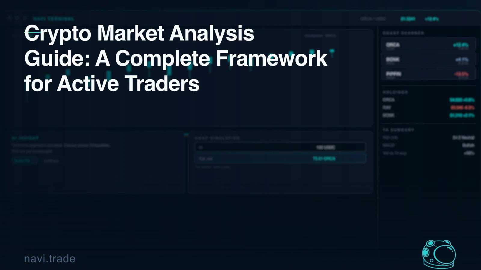 Crypto Market Analysis Guide: A Complete Framework for Active Traders. NAVI article image featuring SOL, JUP, BONK, WIF, PYTH with…
