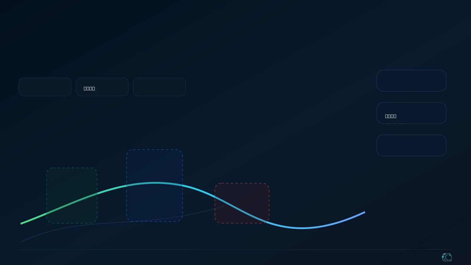 A Structured Solana Trading Workflow with NAVI. NAVI article image with invalidation, risk, signals, liquidity.