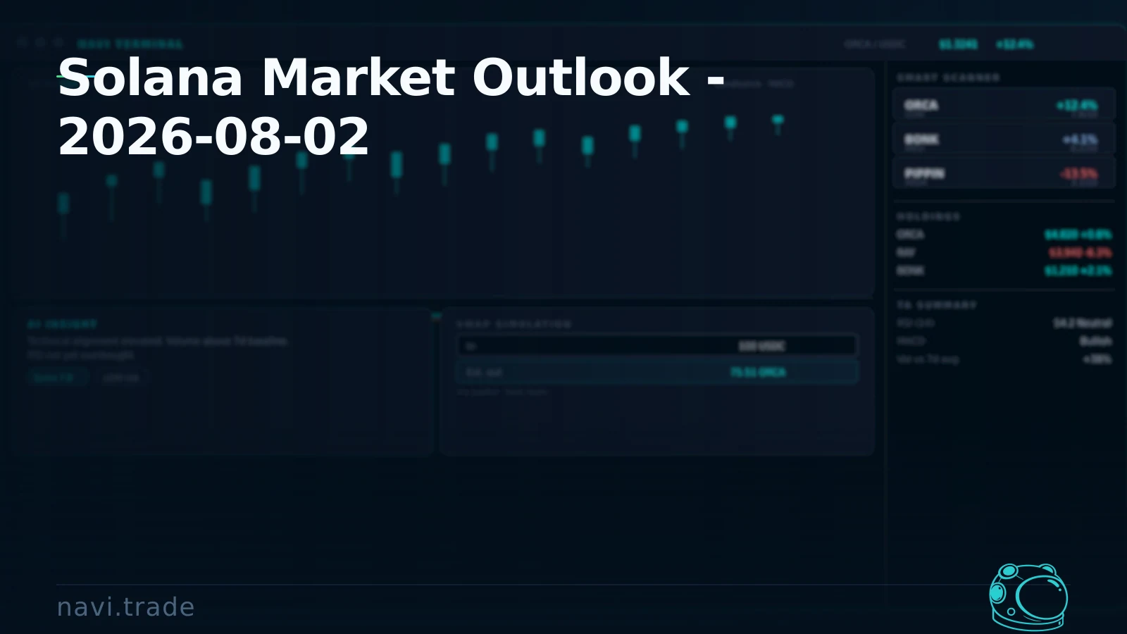 Solana Market Outlook - 2026-08-02. NAVI article image featuring SOL, JUP, BONK, WIF, PYTH with invalidation, risk, signals, liquidity.