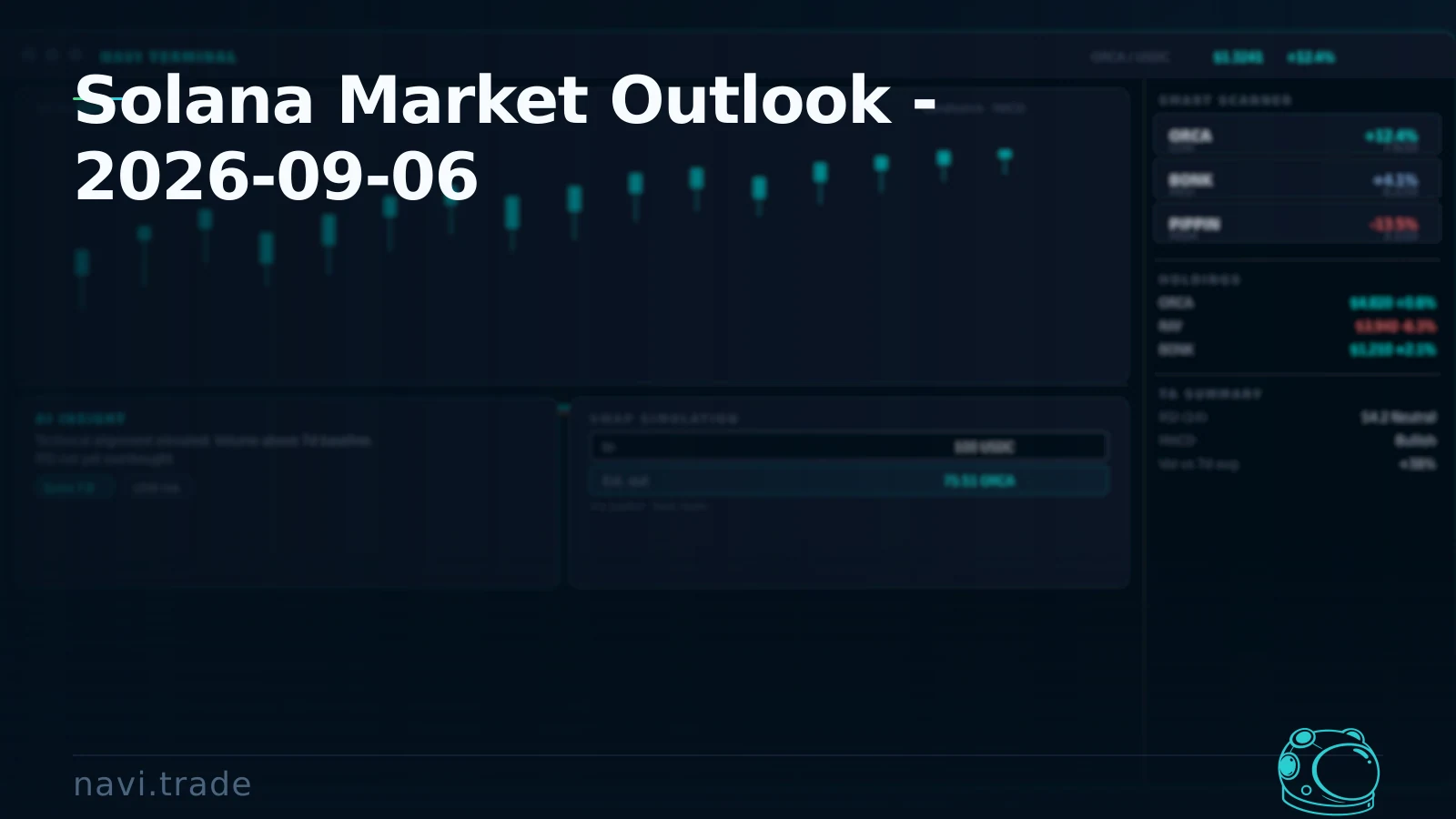 Solana Market Outlook - 2026-09-06. NAVI article image featuring SOL, JUP, BONK, WIF, PYTH with invalidation, risk, signals, liquidity.
