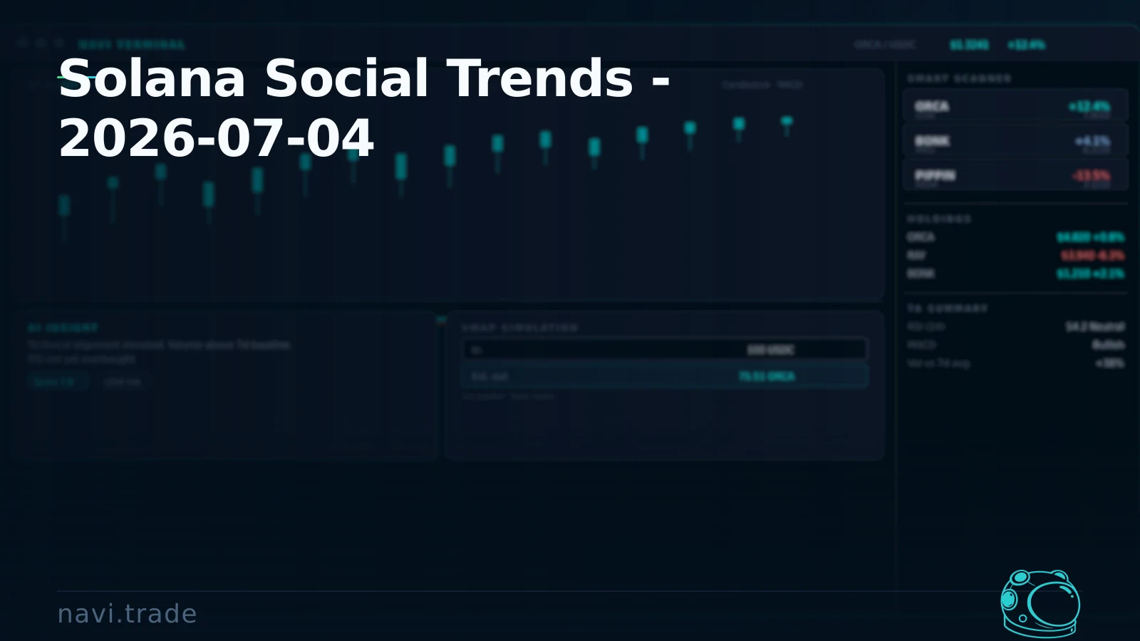 Solana Social Trends - 2026-07-04. NAVI article image featuring SOL, JUP, BONK, WIF, PYTH with invalidation, risk, signals, liquidity.