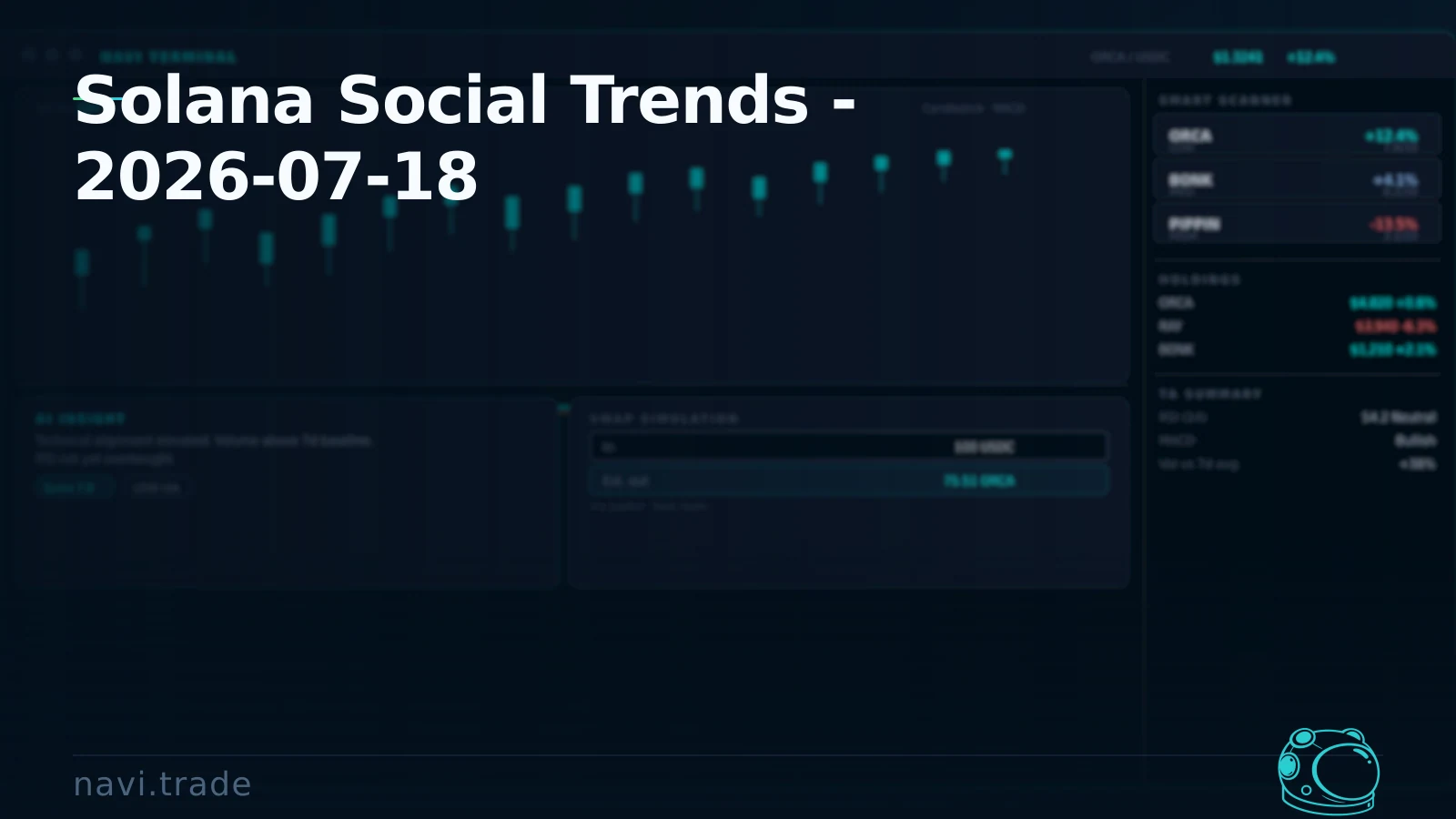 Solana Social Trends - 2026-07-18. NAVI article image featuring SOL, JUP, BONK, WIF, PYTH with invalidation, risk, signals, liquidity.